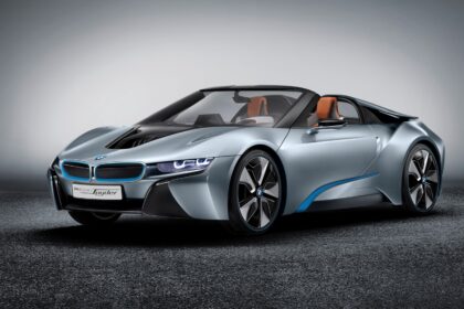 BMW Electric Convertible plan
